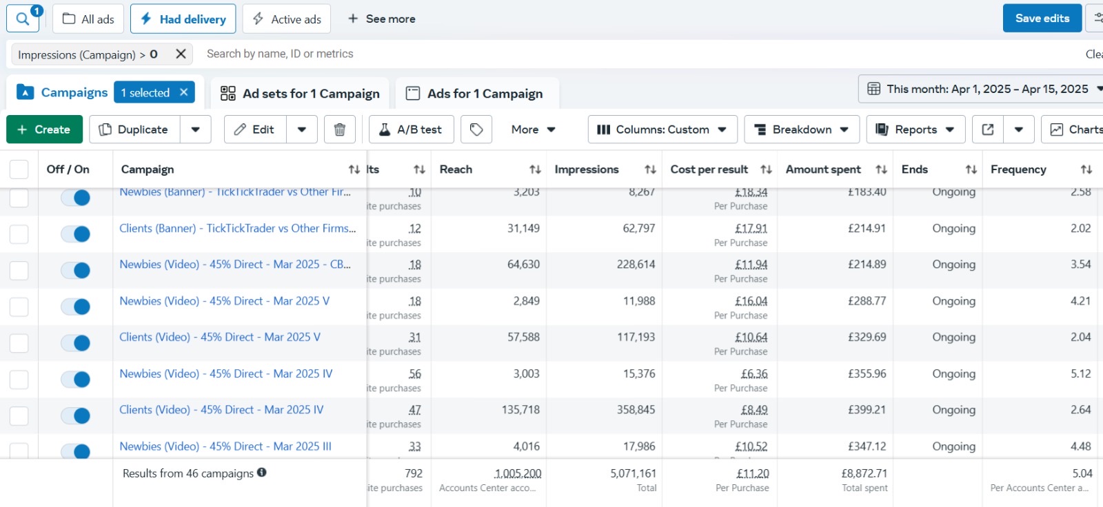 Meta ads Sep 2024