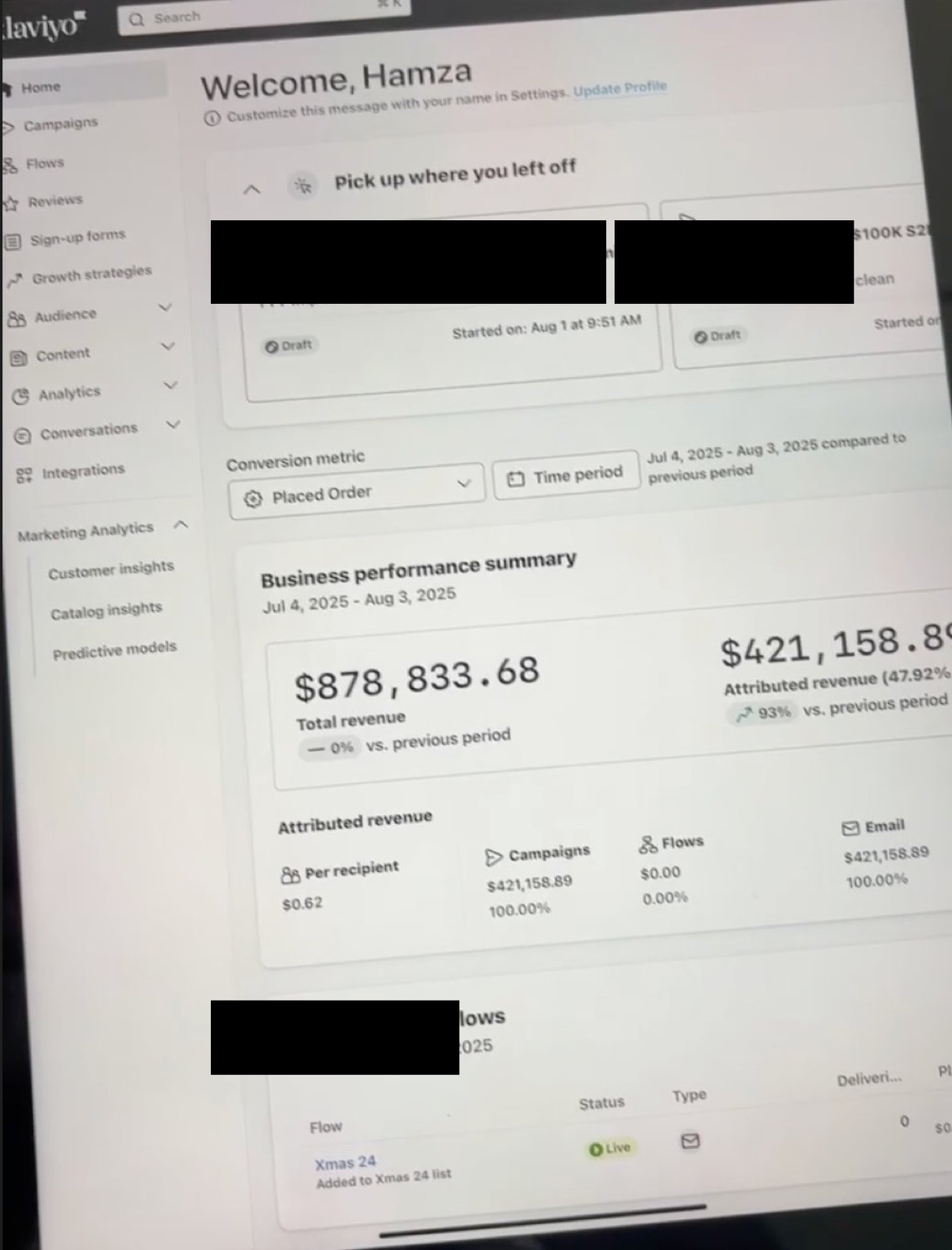 Klaviyo dashboard overview